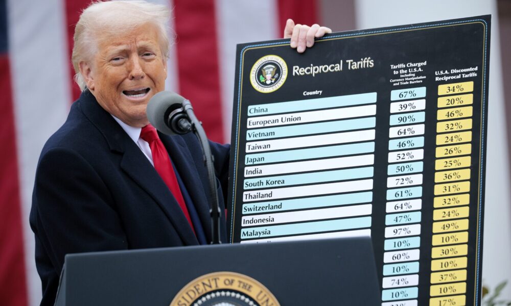 Trump to impose 10% base tariff on international imports, higher levies on some nations